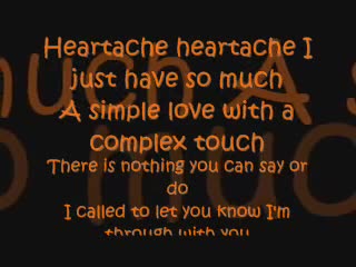 Maroon 5 - Through With You